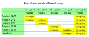 fremdriftsplan
